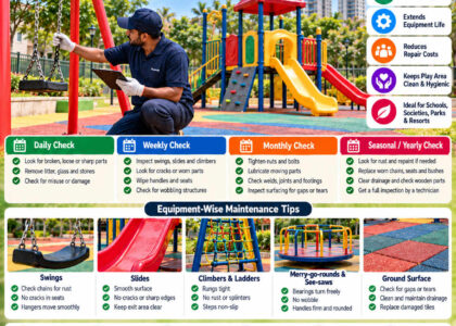 Playground Equipment Maintenance Tips in India for Safety
